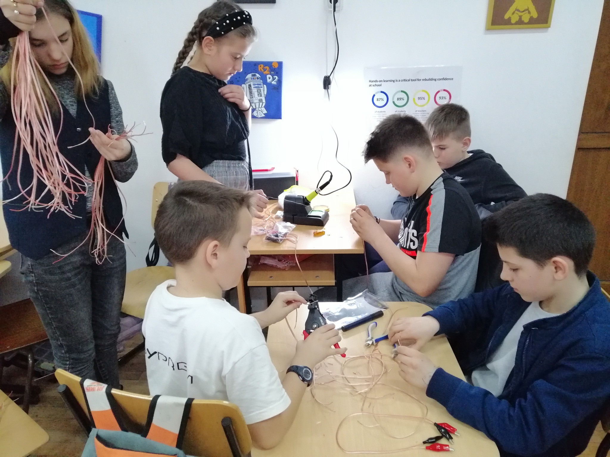 Fundatia Umanitara ASSIST - campanie de donoare pentru dotarea laboratorului de robotica - Scoala Gimnaziala Ipotesti